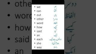 English learning course through Urdu || vocabulary || basic English learning course || Hazrat Bilal