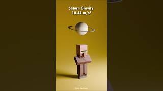Minecraft vs Planet 3D Satisfying Simulation 
