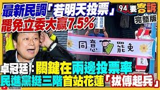 最新民調：明天投票罷免方贏7.5%！民進黨動員挺三階出擊：首站花蓮「拔傅起兵」！國民黨狂喊沒錢要議員出錢護立委！館長回國就開始講髒話！海鯤號啟動海測【94要客訴】2025.06.16