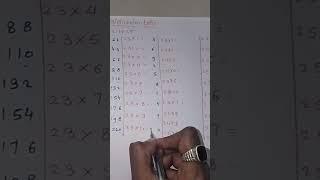 #likeandsubscribe # Ru'sMaths #channel #shortmathvideo # #mathsveryeasy #