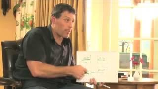 How to Take Action - Anthony Robbins