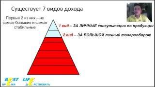 Движение денег в бизнес системе. 08.07.2016. Роберт Шаймарданов