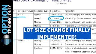 Lot size change finally implemented? - Nifty 50 & Bank Nifty | Prateek Varshney #stockmarketindia