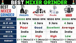 Best Mixie/Mixer Grinder in IndiaBest Mixer Grinder under 3000Mixer Juicer Grinder