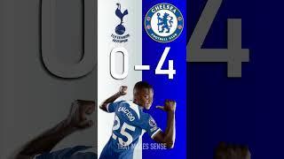 Tottenham vs Chelsea : Premier League Score Predictor - hit pause or screenshot