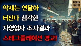 악재는 연달아 터진다! 미국 자영업자 조사결과 스태그플레이션 경고 물가오르고 고용은 줄인다