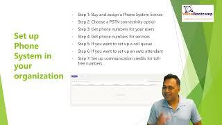 Microsoft Team Voice - Chapter 7 1   Overview of Microsoft Teams voice   Overview Phone System