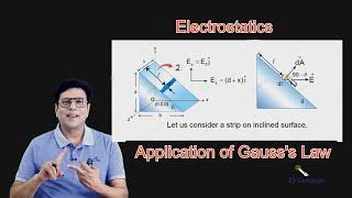 Electrostatics l Application of Gauss's Law JEE  Mains Advanced | BM Sharma |Cengage