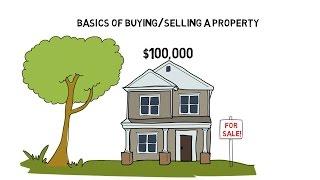 Basics of Buying & Selling a Property