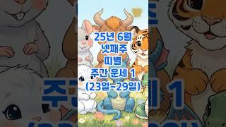 25년 6월 넷째주 (23일~29일) 띠별 주간 운세 1 (쥐,소,호랑이,토끼,용,뱀띠) #사주 #운세 #부자의삶 #복 #재물운 #행운 #풍수 #대박운