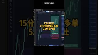 高质量信号指标 | 黄金外汇BTC 超高盈亏比 0门槛使用