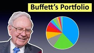 WARREN BUFFETT PORTFOLIO 2020