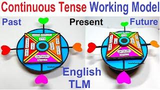 continuous tense tlm working model (present - past  - future ) - english tlm - diy | howtofunda