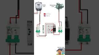 CSQ Automatic Transfer Switch ATSPanel Conection Automatic Change Over Switch Conection