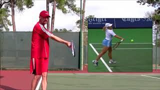 Eliminating Common Faults In The Forehand, Part 1