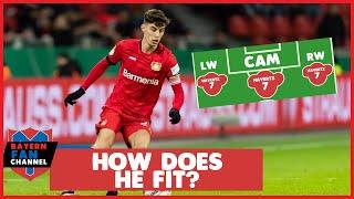 How Will Kai Havertz Fit In At Bayern Munich (Tactics, Formations, Teammates)
