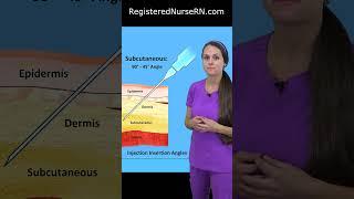 Injection Angles (Degrees) Explained: Intramuscular, Subcutaneous, Intradermal, Intravenous #shorts