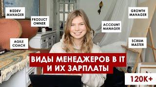 Менеджмент в IT: Менеджер проекта, Продакт Менеджер, Scrum мастера, Биздев Менеджер и другие роли