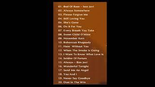 popular song November rain