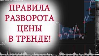 Как происходит разворот цены на бирже или форекс