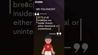 43% of all #breaches are insider #threats, either intentional or unintentional #cybersecurity #viral