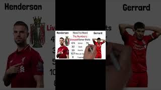 Henderson vs Gerrard