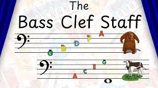 The Bass Clef Staff | Lines & Spaces | Green Bean's Music