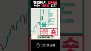 다~ 이거 씁니다 1분봉 초단타 보조지표