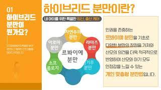대구미즈맘병원의 특별한 하이브리드분만!