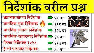 निर्देशांक 2024 प्रश्न | Daily Current Affairs 2024 | Index Question Marathi | Chalu Ghadamodi 2024