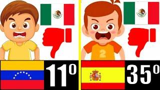 LOS 50 PAÍSES QUE MÁS ODIAN A MÉXICO