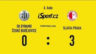 SK Dynamo České Budějovice vs Sk Slavia Praha 6.kolo Fortuna liga