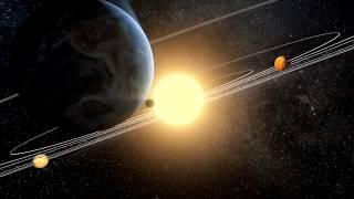 Solar System Animation | No Copyright Video | 4k HD  | By NonCopyrightVideos