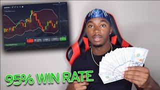 The BEST Binary Options Trading Strategy 2021 *Very Profitable* (LIVE TRADING)