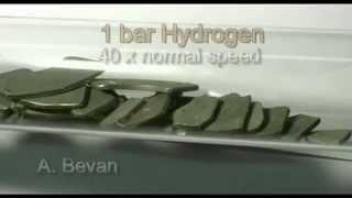Hydrogen Recycling of NdFeB