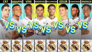 Comparison: Ronaldo vs Mbappe vs Vinicius vs Bellingham vs Rodrygo vs Guler vs Camavinga vs Endrick