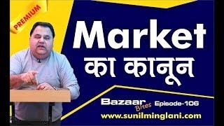 Market का कानून | A Important Stock Market's Nature | Ep-106 | www.sunilminglani.com