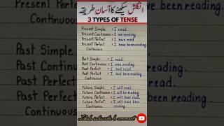 3 Types of tense#english#basicenglish #school#basic #ssc # grammar# all basics