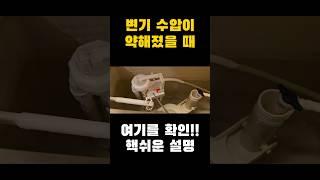 #생활꿀팁 #살림꿀팁 #변기              변기 물이 언제부턴가 시원하게 내려가지 않는 이유는? 이것 때문입니다!