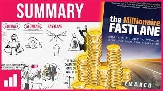 The Millionaire Fastlane ► Book Summary (ft. MJ DeMarco)