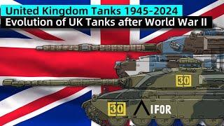 Evolution of British tanks after World War II - Cucumber history