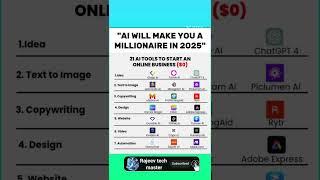 How AI Will Make You a Millionaire in 2025 (21 FREE Tools You Need!)" #Rajeevtechmaster #tech