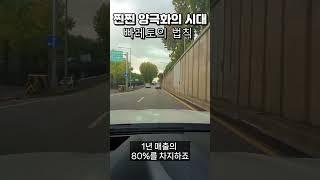 찐찐양극화의 시대에 살아남는 법