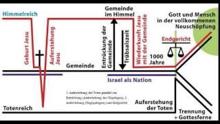 Lebensberichte Volker Schoch jesus christus messias erlöser gott bibel predigt