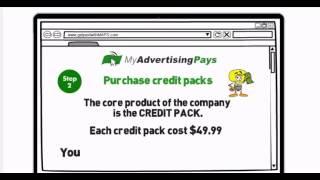 How to earn with My Advertising Pays!! Get Paid Every 20 Minutes!