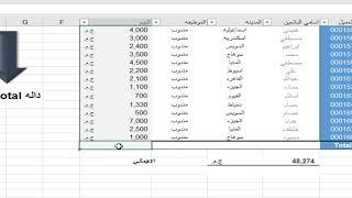 شرح مبسط لاهم دوال الاكسل SUBTOTAL