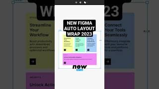 How to use Figma Auto Layout wrap tutorial 2023 #figma #figmatips #figmatutorial #figmadesign #ui