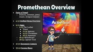 Promethean Titanium ActivPanel Overview