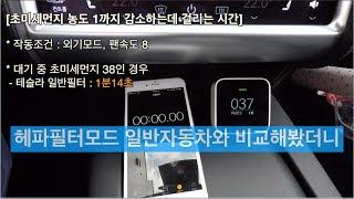 [한국에서 테슬라 타기] Tesla Model S - 화생방방어모드 속편(일반차량과 비교 테스트)