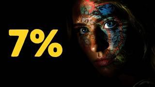 MidJourney 7 : Master AI Photography with Only 7% of Your Brain!